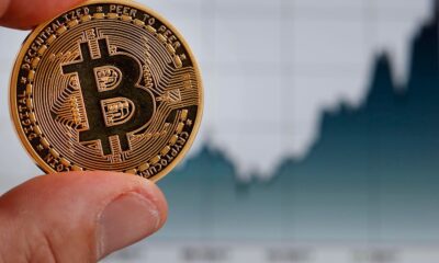 Bitcoin price climbs nearly 6% after falling to lowest level since February