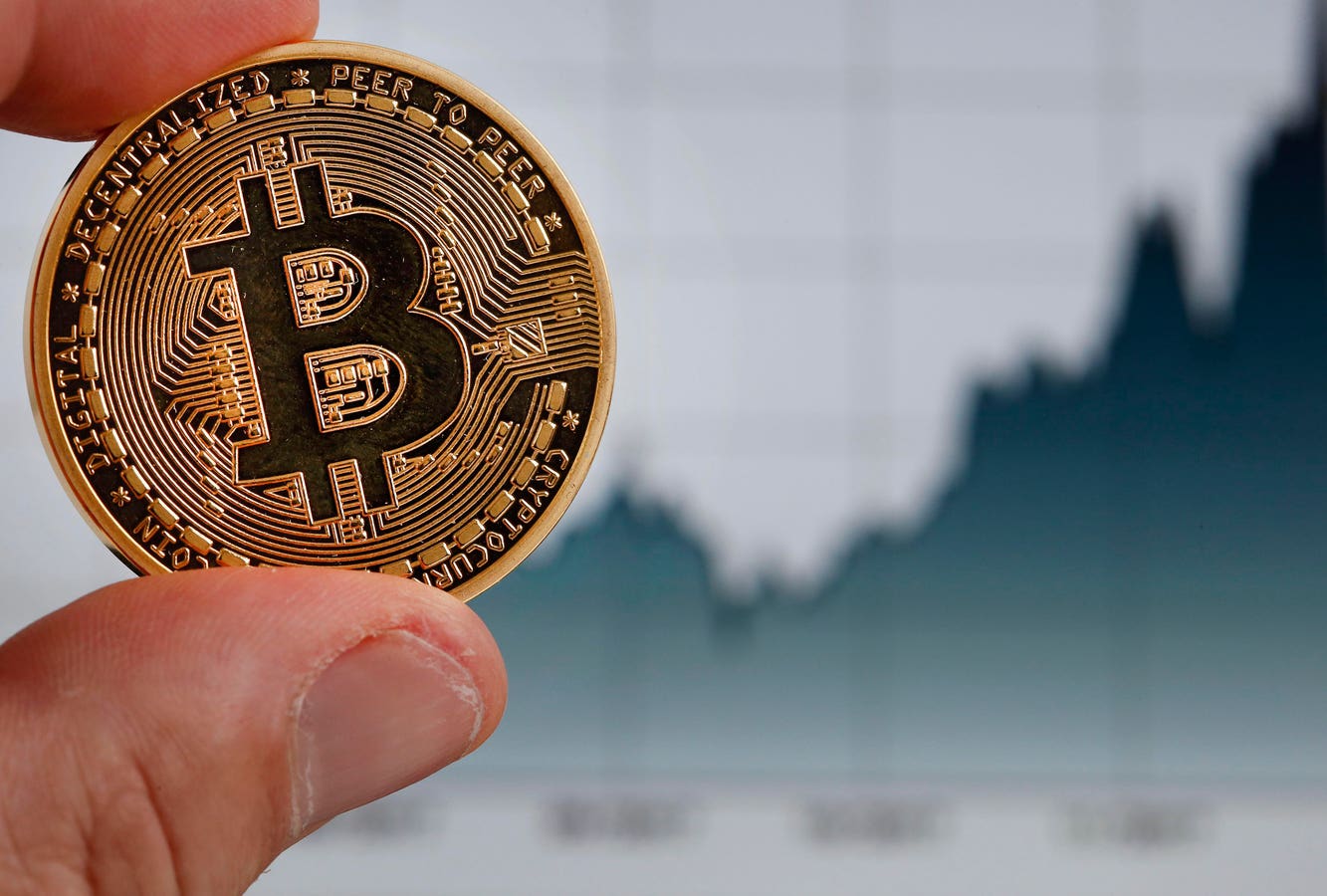 Bitcoin price climbs nearly 6% after falling to lowest level since February