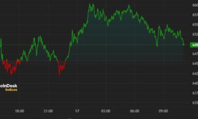 Bitcoin targets $70,000 after retracing to $66,000