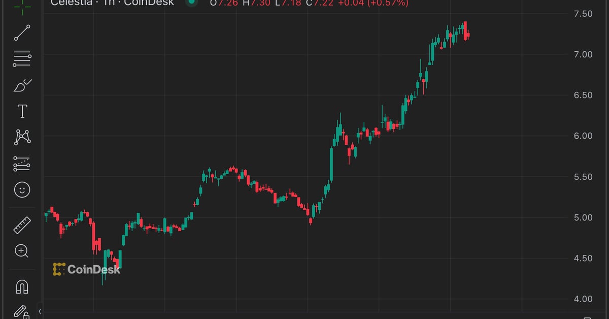 Cryptocurrency Traders In Disbelief As Celestia’s TIA Token Surges 25%