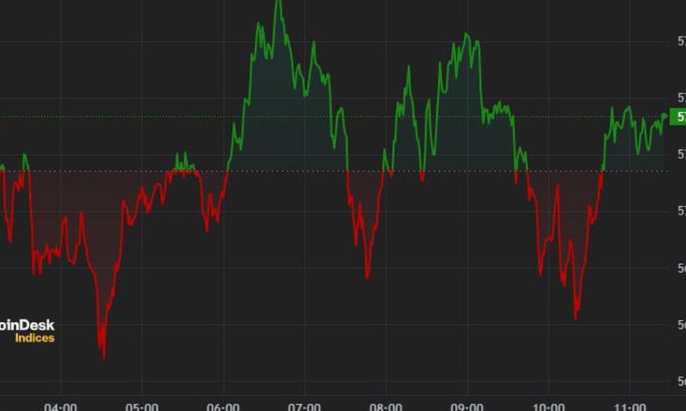 First Entrant in America: Bitcoin Falls $60,000