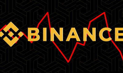 Is Binance considering exiting the Turkish market?