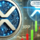 Six Reasons Why XRP Price Is Expected To Rise Significantly: Market Watcher