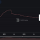 Stablecoin market cap climbs to $164 billion after months of stagnation as capital flows into cryptocurrencies