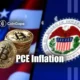 US PCE Inflation Hits 2.5%, What’s Next for the Crypto Market?